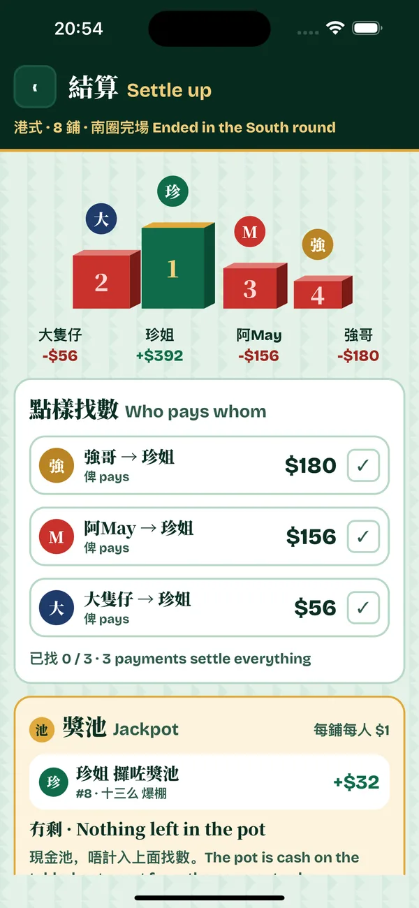 Mahjong Game Master settle-up screen